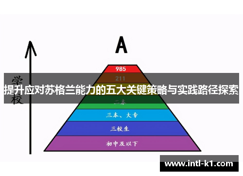提升应对苏格兰能力的五大关键策略与实践路径探索 提升应对苏格兰能力的五大关键策略与实践路径探索