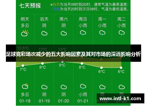 足球竞彩场次减少的五大影响因素及其对市场的深远影响分析 足球竞彩场次减少的五大影响因素及其对市场的深远影响分析