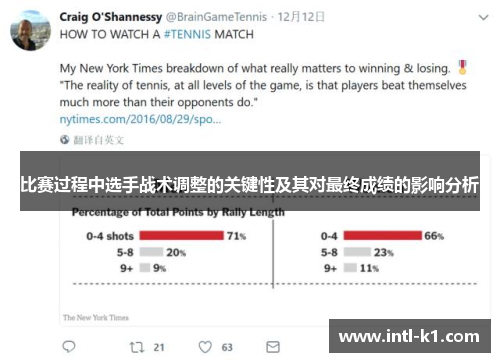 比赛过程中选手战术调整的关键性及其对最终成绩的影响分析