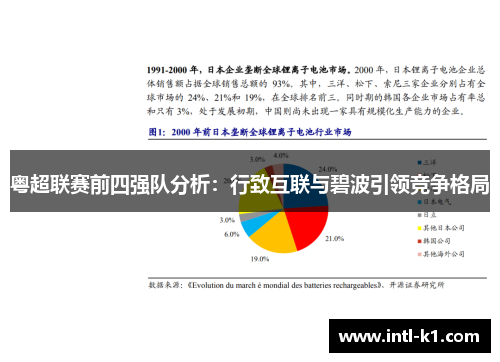 粤超联赛前四强队分析:行致互联与碧波引领竞争格局 粤超联赛前四强队分析:行致互联与碧波引领竞争格局