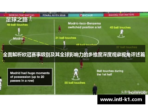 全面解析欧冠赛事级别及其全球影响力的多维度深度观察视角评述篇 全面解析欧冠赛事级别及其全球影响力的多维度深度观察视角评述篇