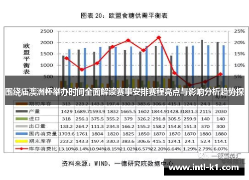 围绕庙澳洲杯举办时间全面解读赛事安排赛程亮点与影响分析趋势探 围绕庙澳洲杯举办时间全面解读赛事安排赛程亮点与影响分析趋势探
