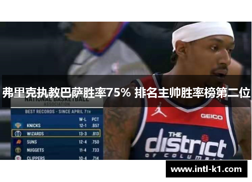 弗里克执教巴萨胜率75% 排名主帅胜率榜第二位