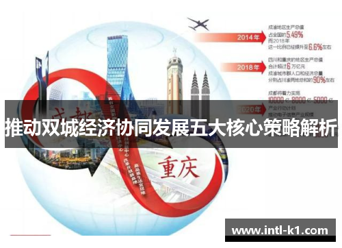 推动双城经济协同发展五大核心策略解析