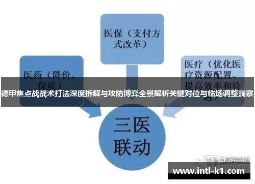 德甲焦点战战术打法深度拆解与攻防博弈全景解析关键对位与临场调整洞察 德甲焦点战战术打法深度拆解与攻防博弈全景解析关键对位与临场调整洞察