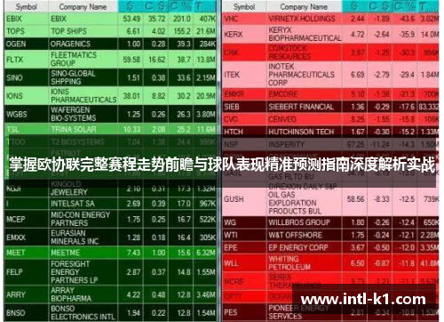 掌握欧协联完整赛程走势前瞻与球队表现精准预测指南深度解析实战 掌握欧协联完整赛程走势前瞻与球队表现精准预测指南深度解析实战