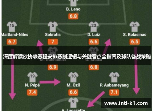 深度解读欧协联赛程安排赛制逻辑与关键看点全指南及球队备战策略