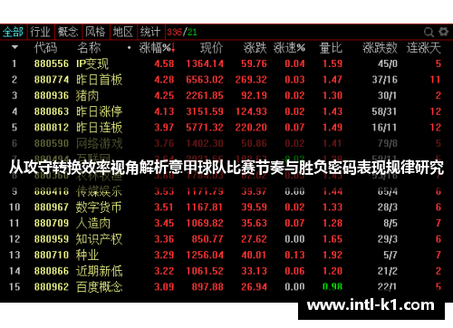 从攻守转换效率视角解析意甲球队比赛节奏与胜负密码表现规律研究 从攻守转换效率视角解析意甲球队比赛节奏与胜负密码表现规律研究