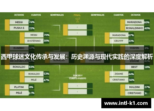 西甲球迷文化传承与发展：历史渊源与现代实践的深度解析
